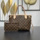 Replica Louis Vuitton M46979 Neverfull PM Tote Bag Brown Replica Louis Vuitton M46979 Neverfull PM Tote Bag Brown