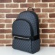 Replica Gucci GG Supreme Men backpack 792123 Black