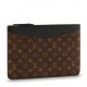 Fake Louis Vuitton Daily Pouch Monogram Canvas M62048 Replica