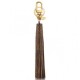 Fake Louis Vuitton Tassel Bag Charm MP1768 Replica
