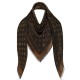 Replica Louis Vuitton So Shine Monogram Shawl M71548 Replica Louis Vuitton So Shine Monogram Shawl M71548