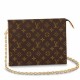 Replica Louis Vuitton Toiletry Pouch On Chain In Monogram Canvas M81412 Replica Louis Vuitton Toiletry Pouch On Chain In Monogram Canvas M81412